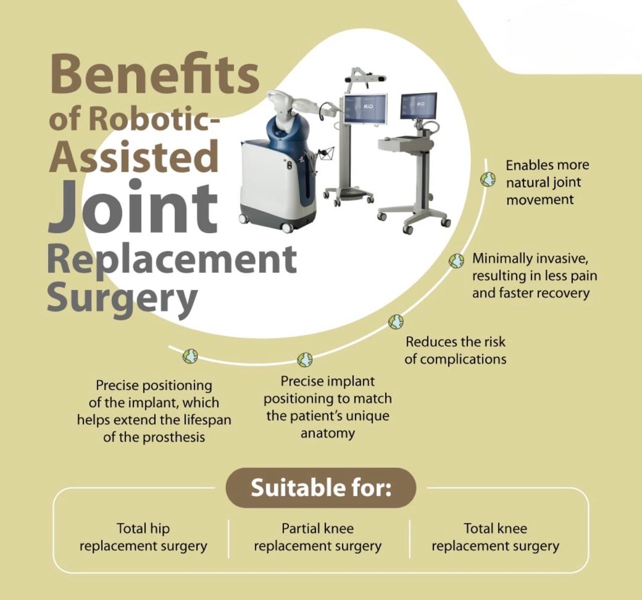 Robotic knee replacement recovery and outcomes